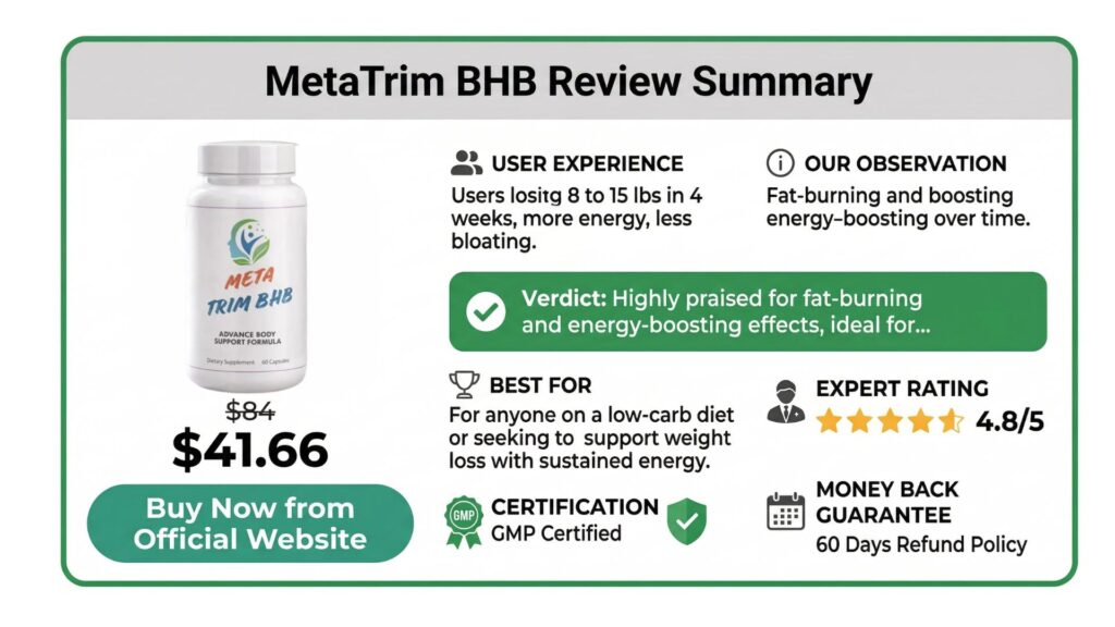 MetaTrim BHB capsules close-up showing keto fat burning formula