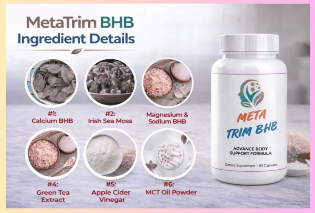 MetaTrim BHB Review 60-Day Results