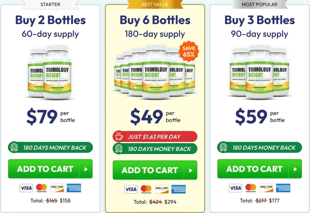 Trimology Weight Loss Bottle