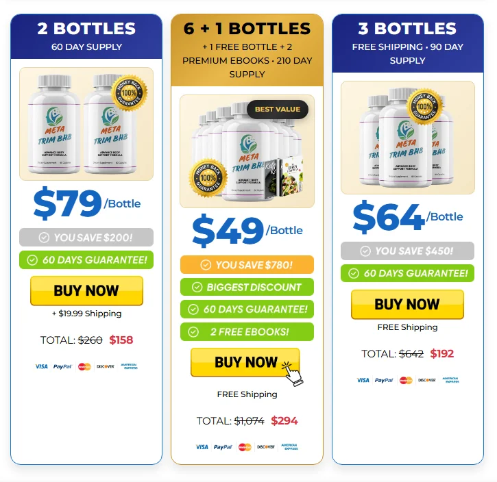 MetaTrim BHB review 2026 real user experience and results